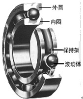 滚子球轴承