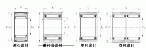 滚针轴承