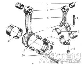 曲轴杆轴承
