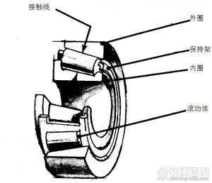 图14