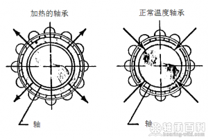 图10