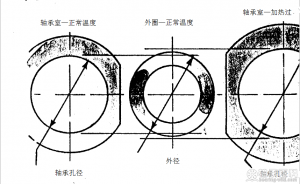 图11