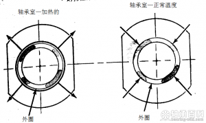 图12